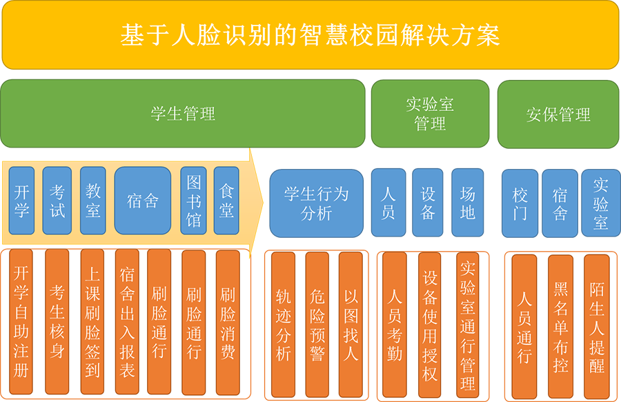 圖片加載失敗