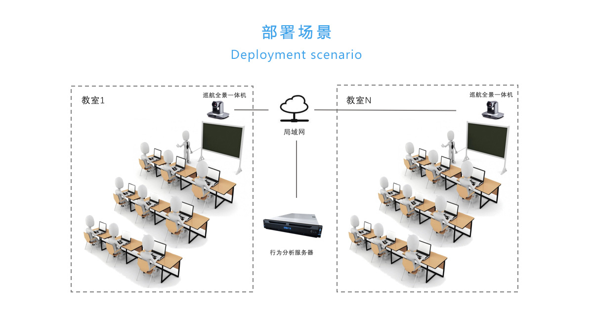 圖片加載失敗